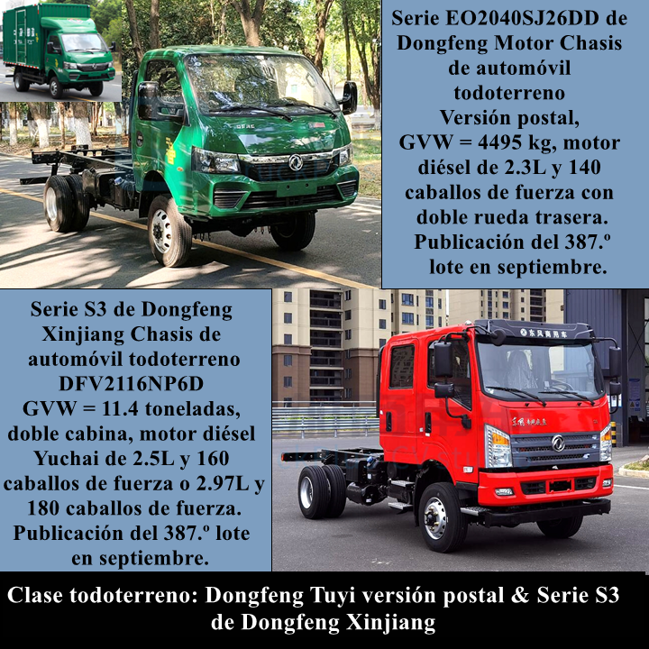 Shanqi Delong AMT de alta potencia llega en versión ligera, el chasis todoterreno personalizado de correos de Dongfeng Tuyi destaca, Resumen de nuevos productos de chasis de camiones de la categoría N para el tercer trimestre de 2024 (parte 2)