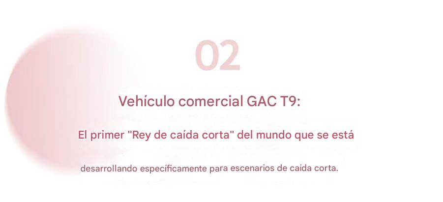 GAC Group lanza su estrategia de vehículos comerciales de nueva energía con la meta de alcanzar 30 mil millones de yuanes en ingresos para 2030