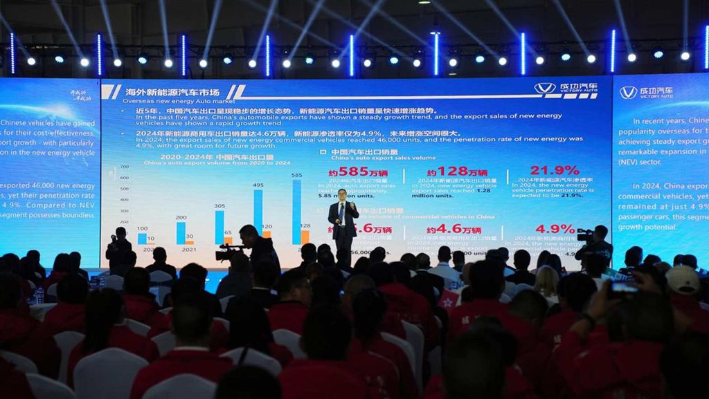 Celebración del Congreso Mundial de Socios Internacionales de Victory Auto: se traza un nuevo horizonte para la globalización