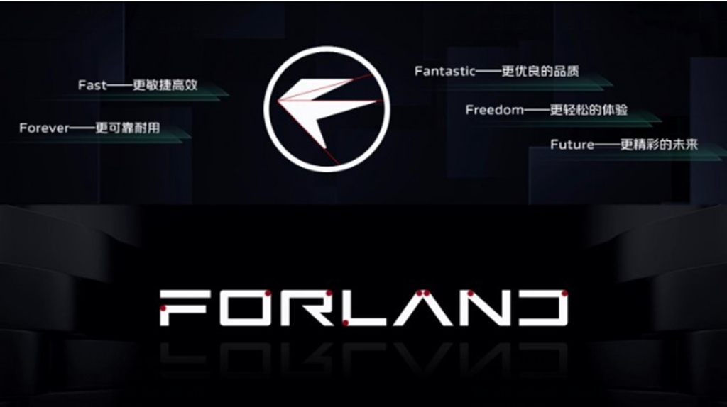 ​​Reinventando valores, renaciendo con fuerza: Los nuevos modelos FORLAND con logotipo actualizado llegarán próximamente​​
