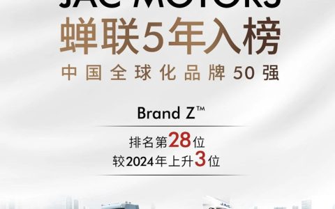 ​​JAC Group mantiene por quinto año consecutivo su puesto entre los 50 principales marcas globales chinas de BrandZ​​