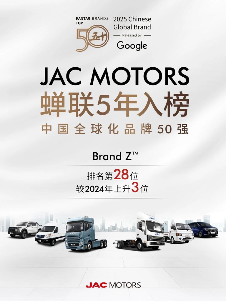 ​​JAC Group mantiene por quinto año consecutivo su puesto entre los 50 principales marcas globales chinas de BrandZ​​