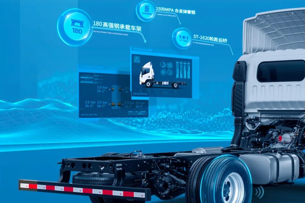 ​​JAC Light Truck Shuailing All-round PLUS: Potente, Económico, Robusto, Estético, Silencioso, Duradero – Seis Dimensiones de Versatilidad que Redefinen el Valor de las Camionetas Ligeras​​