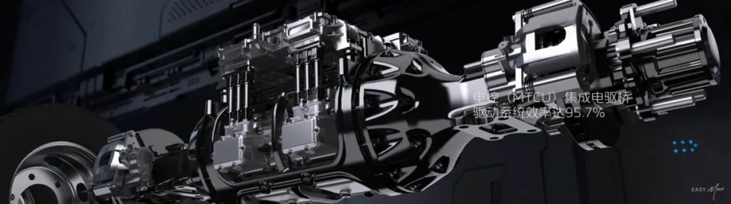 ​​FOTON VENUS: ¡El revolucionario salto en la era de los camiones ligeros eléctricos!​​