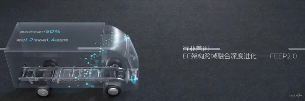 ​​FOTON VENUS: ¡El revolucionario salto en la era de los camiones ligeros eléctricos!​​