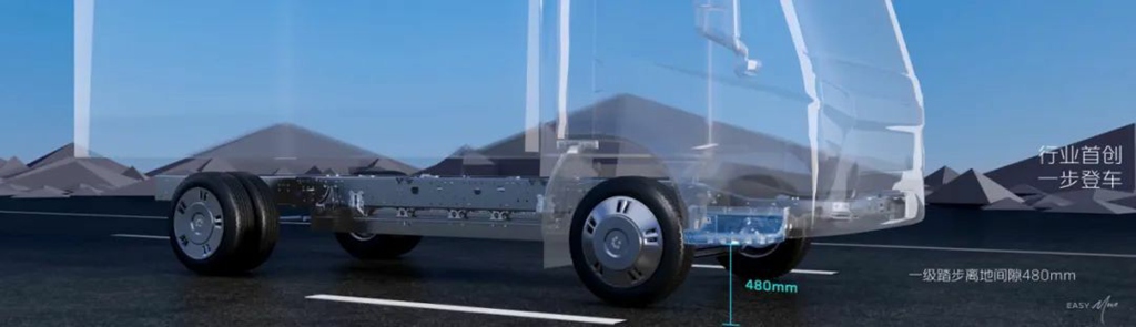 ​​FOTON VENUS: ¡El revolucionario salto en la era de los camiones ligeros eléctricos!​​