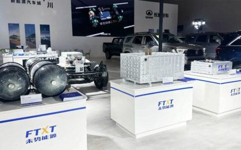​​¡FTXT brilla en la Exposición Mundial de la Industria Inteligente 2025, profundizando su presencia en el mercado del suroeste de China!​​